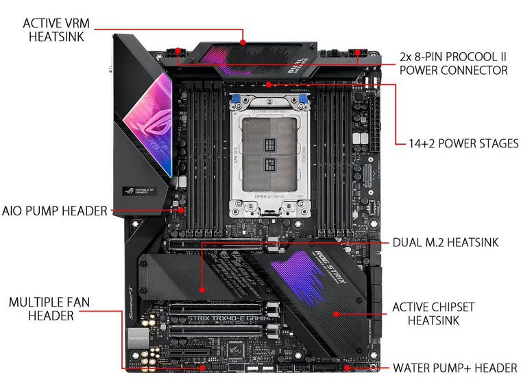 ASUS ROG STRIX TRX40-E Gaming AMD Socket AMD TRX40 ATX M.2 Desktop Motherboard A