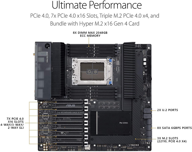 ASUS Pro WS WRX80E-SAGE SE WIFI Workstation sWRX8 Threadripper Motherboard Ref