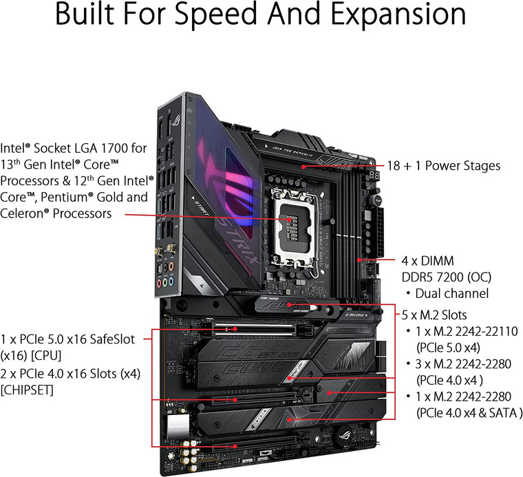 ASUS ROG STRIX Z790-E GAMING WIFI Intel LGA 1700 Z790 ATX Desktop Motherboard A