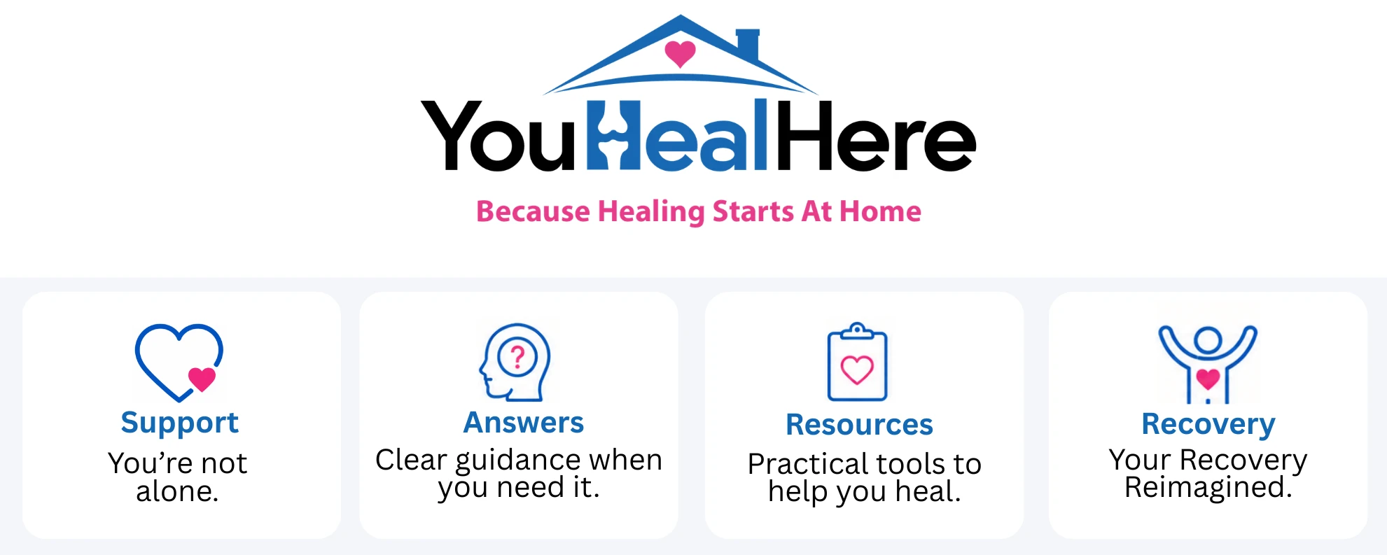 You Heal Here by CastCoverz featuring orthopedic recovery support for casts, walking boots, slings, crutches, mobility, comfort, and healing at home with the message Because healing starts at home.