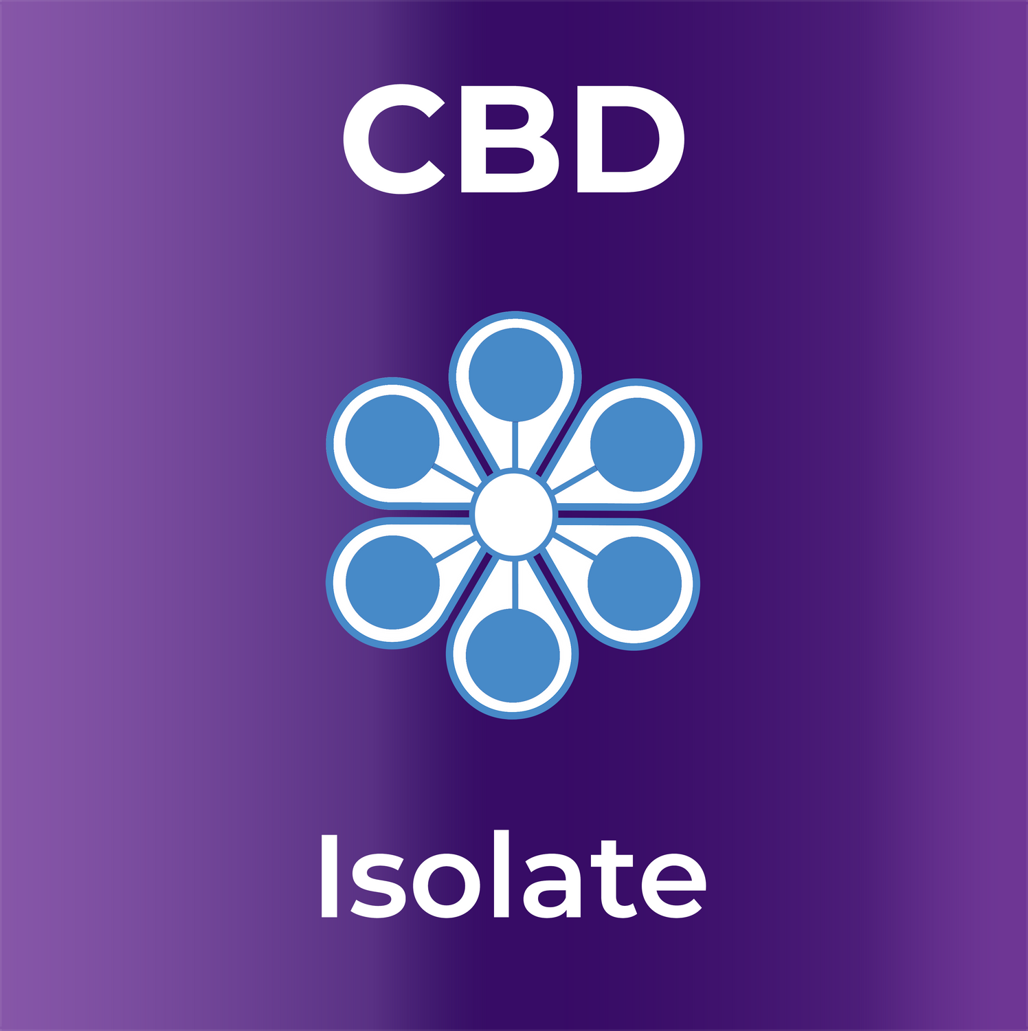 リラクゼーショングッズ KYOGOKU CBD ISOLATE CBD Isolate - Relief