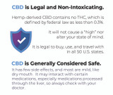 Is CBD legal?  Is it safe?