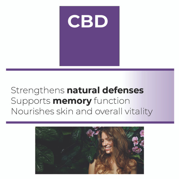 CBD