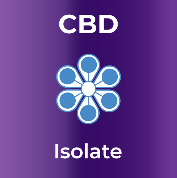 Ultra Premium Isolates THCv bottle label