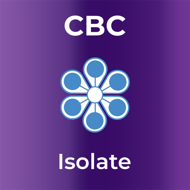 CBC