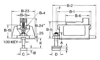 Cushman 6" Heavy Duty Face Plate Jaws 4 Piece Set 10-063-06-000D Cushman 6" Heavy Duty Face Plate Jaws 4 Piece Set 10-063-06-000D