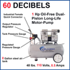 New California Air Tools Ultra-Quiet, Oil-Free, Lightweight Portable Air Compressor #0E36B0