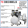 California Air Tools Ultra Quiet, Ultra Dry, Oil-Free Air Compressor with Automatic Drain Valve, 2 HP #116442