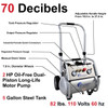 California Air Tools Powerful 2.0 HP Ultra-Quiet & Oil-Free Rugged Jobsite Air Compressor #116654
