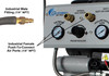 California Air Tools Ultra-Quiet, Oil-Free, 1.5 HP Portable, 20-Gallon Air Compressor #1166AF