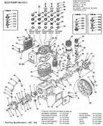 Coleman Subaru Powermate 3500 Generator For Sale In Chicago, IL
