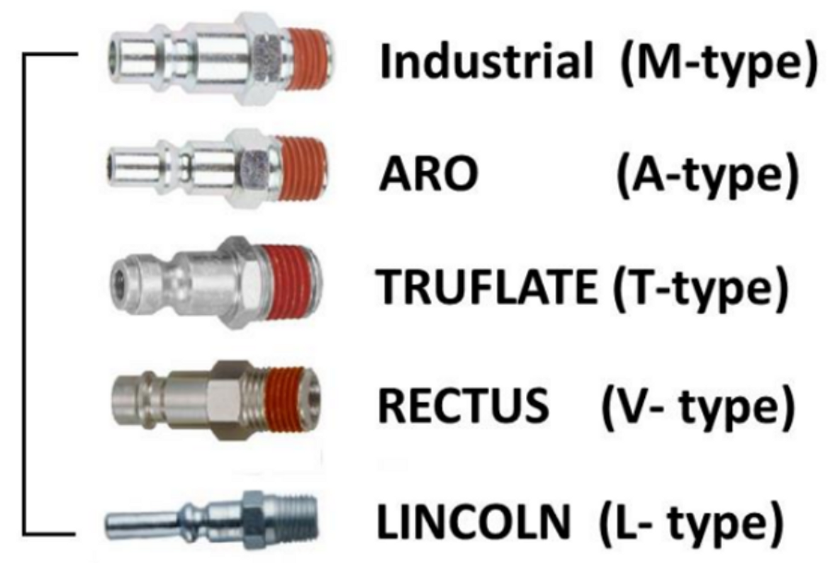 The Right Fit: Choosing Air Line Couplings & Fittings for Your Tools