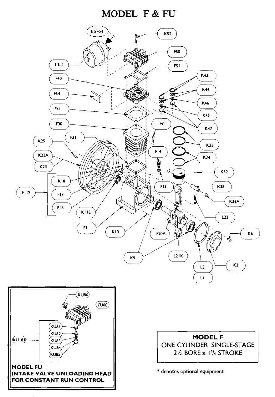 Emglo Air Compressor Replacement Pumps