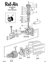 RolAir PMP11MK190FI pumps