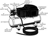 DFA153 - Type 2 #01B210