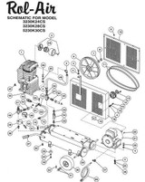 RolAir PMP11MK190FI pumps