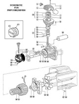 RolAir PMP11MK190FI pumps