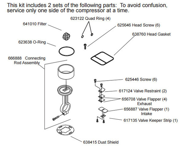 Thomas Air Compressor Pump Service Kit, 2807CE72 #0A1578
