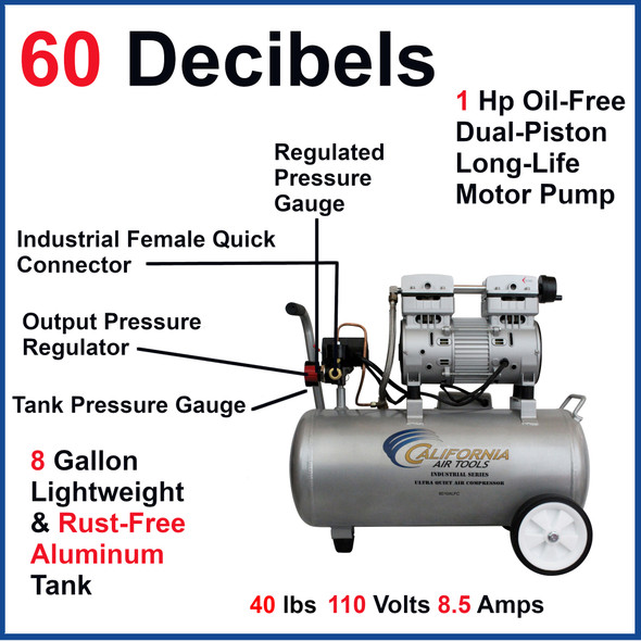 California Air Tools Ultra-Quiet, Oil-Free, Lightweight Aluminum Portable Air Compressor #11642E