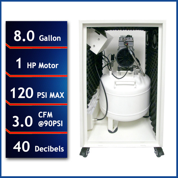 New California Air Tools Ultra-Quiet & Oil-Free 1.0 HP, 8-Gallon Air Compressor with Sound Proof Cabinet #1166B0