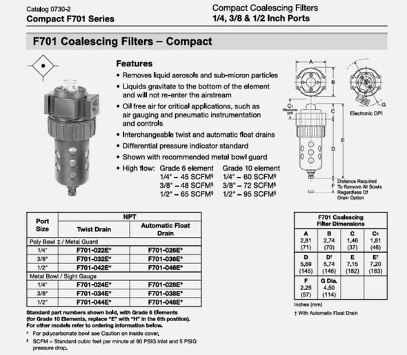 Watts Coalescing Filter, 1/4" NPT, F701-024A Parker #0194CE