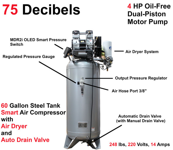 California Air Tools Powerful 4.0 HP SMART Ultra-Quiet & Oil-Free 60-Gallon ASME Stationary Air Compressor with 98% Air Dryer and Automatic Drain Valve #116740