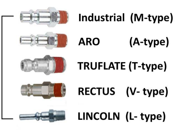 1/4" NPT Universal Female Coupler #1163F4