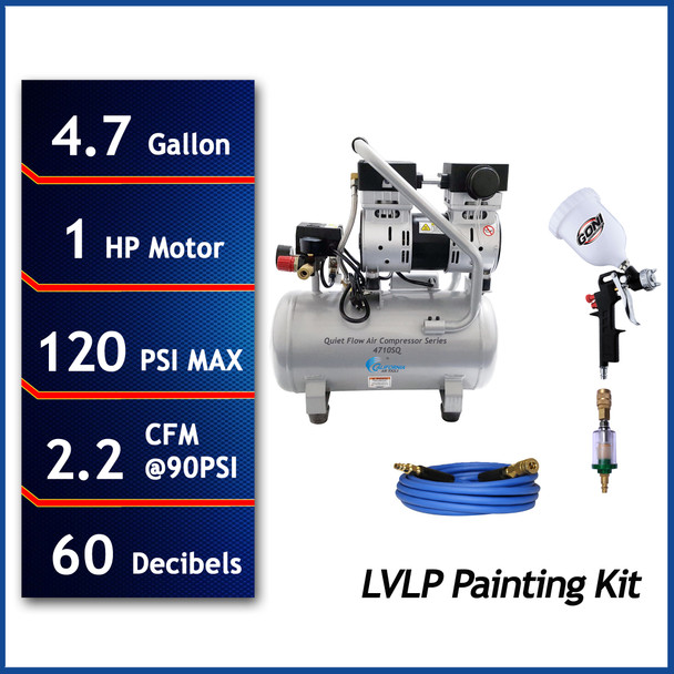 New Quiet Flow Oil-Free Air Compressor & LVLP Spray Painting Kit #11641C