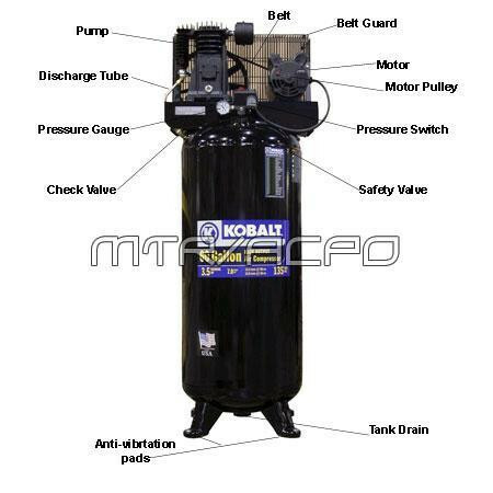 Kobalt Air Compressor Replacement Pumps
