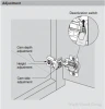 COMPACT BLUMOTION hinge, 1-9/16", 110°, with spring, mounting plate: for screwing on, boss: knock-in