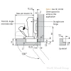 BLUMOTION 973A for CLIP top and CLIP hinges | 973A7000