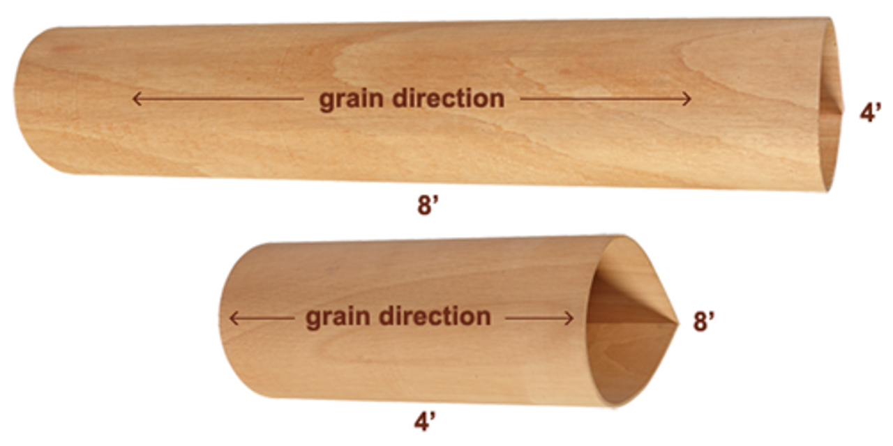 Bending Poplar Plywood 1/8