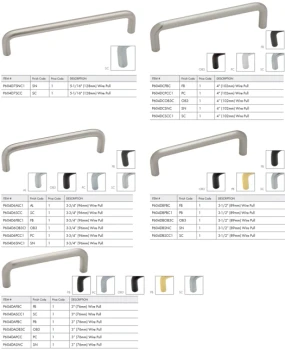 Liberty Hardware Wire Pull | 3" | P604DASNC