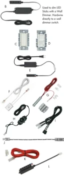 Pro 3W LED Stick Light | Temperature: 3000K | PROL11SK3W3PL1