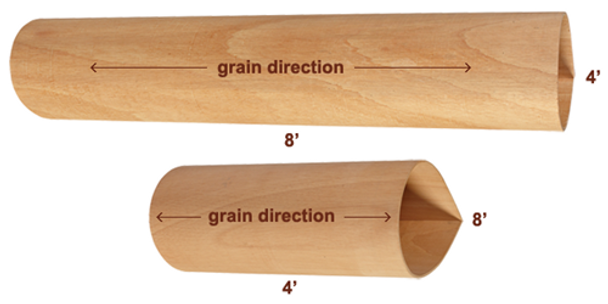 Bending Poplar Plywood 1/8"