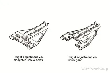 Tiomos Cam Adjustable Face Frame Mounting Plate for Wood Screws, Nickel-Plated, Screw-On, 1.5mm | GRF058139828228