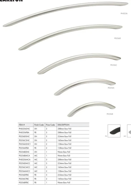 Liberty Hardware Liberty Steel Series 5-1/16" (128 mm) Center to Center Satin Nickel Pull, - P0256A-SN-C1 | P0256ASNC1