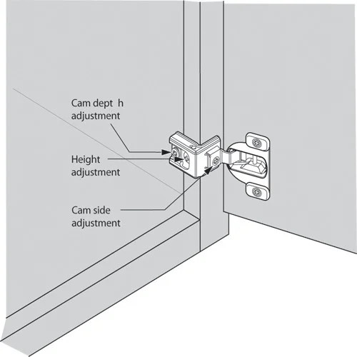 Blum Compact 39C Self-Close 1" Overlay Face-Frame Hinges Nickel, 110 deg Dowel - 39C358C.16 | 39C358C16