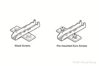Tiomos Adjustment Wing Mounting Plate with Pre-Mounted Euro Screws, 3-Point Fixing, Nickel-Plated, Screw-On, 0mm | GRF058139736228