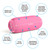 Cushie Pillows 3.5" x 8" Microbead Bolster Roll Pillow – Pink