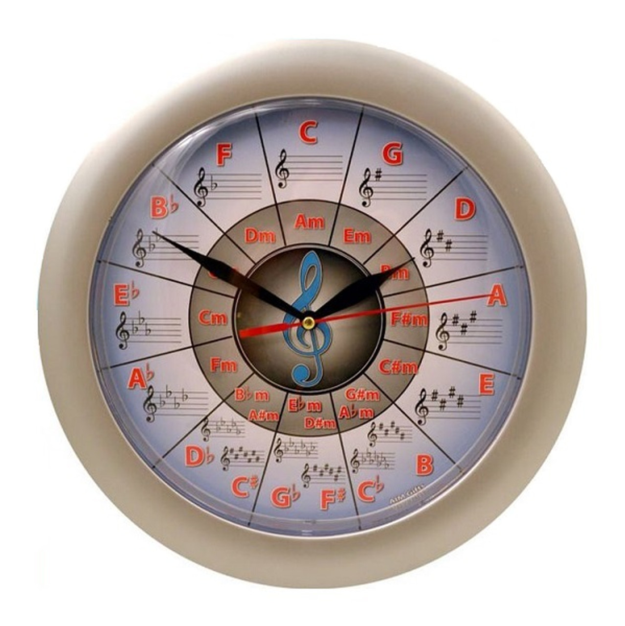 Circle of Fifths Clock