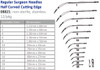 CINCINNATI SUTURE NEEDLES - NON-STERILE Suture Needle, Size 2, Regular Surgeons, Half Curved Cutting Edge, 12/pk (Vendor MOQ 10 DZ) ()<img align="middle" src="/images/MOQ.png" border="0" title="MOQ"/