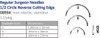 CINCINNATI SUTURE NEEDLES - NON-STERILE Suture Needle, Size 3, Regular Surgeons Reversed, ½ Circle Reversed Cut, 12/pk (Vendor MOQ 10 DZ) ()<img align="middle" src="/images/MOQ.png" border="0" title="MOQ"/