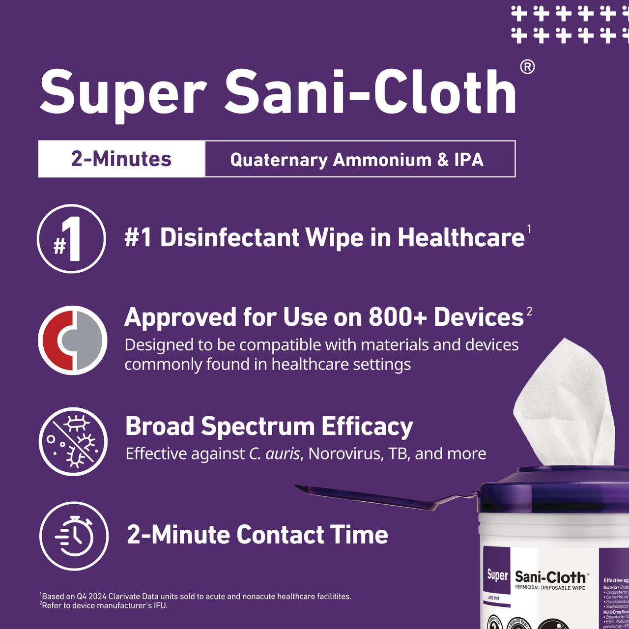 PDI SUPER SANI-CLOTH® GERMICIDAL DISPOSABLE WIPE Germicidal Disposable Wipe, X-Large, 7½" x 15", 75/canister, 6 can/cs (40 cs/pallet) (US Only) (HAZMAT Fees Apply, cannot ship via Air or to AK, GU, HI, MP, PR, VI)
