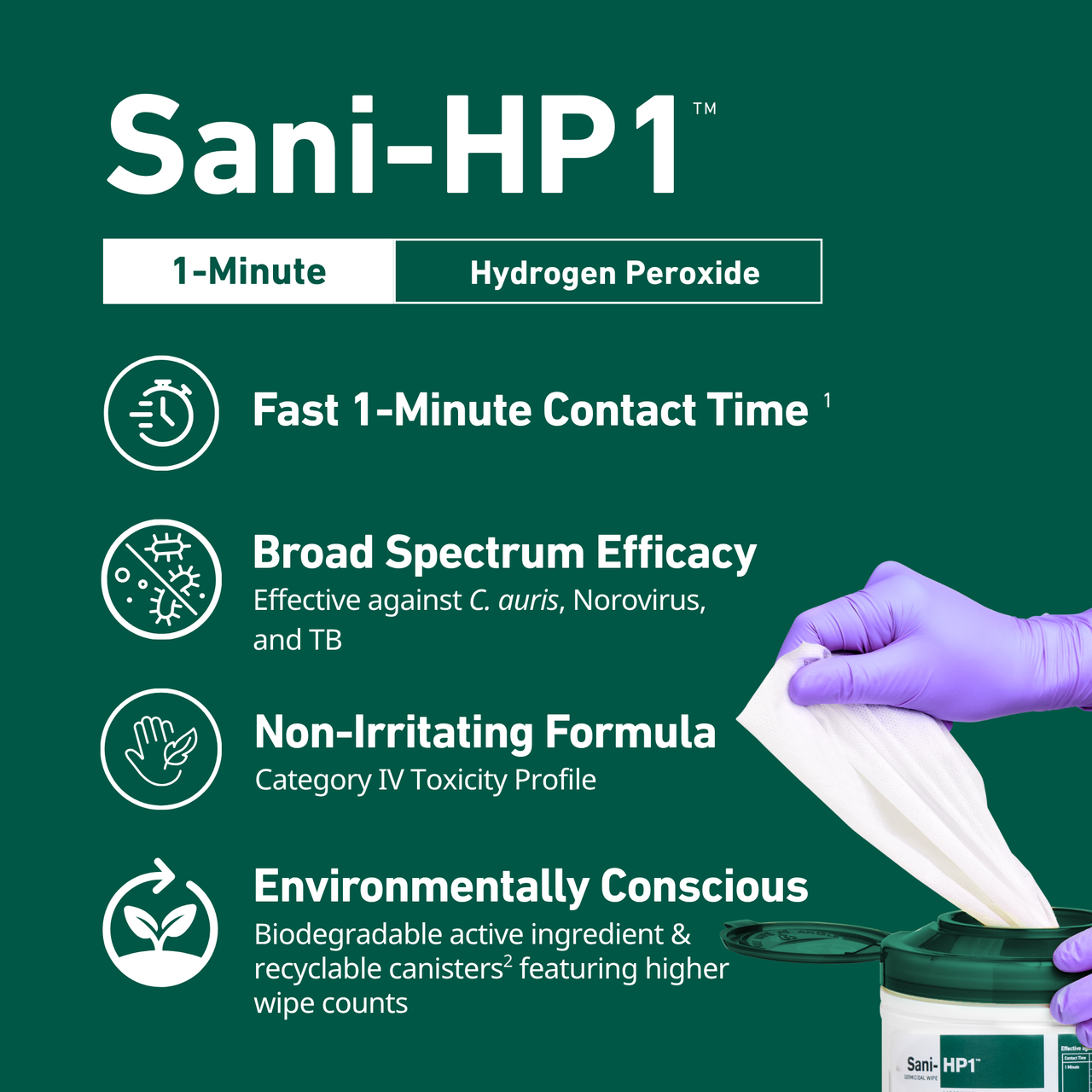 PDI SANI-HP1 GERMICIDAL WIPES Sani-HP1™ Germicidal Disinfection 1-minute Hydrogen Peroxide Disposable Wipes, Medium Wipe 6"x5", 275/CN, 12 CN/CS (US Only Excluding: Hawai)