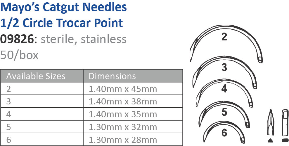 CINCINNATI SUTURE NEEDLES - STERILE Suture Needle, Mayo's, Catgut, Sterile, 1/2 Circle, Trocar Point, Size 3, 2/pk, 25 pk/bx