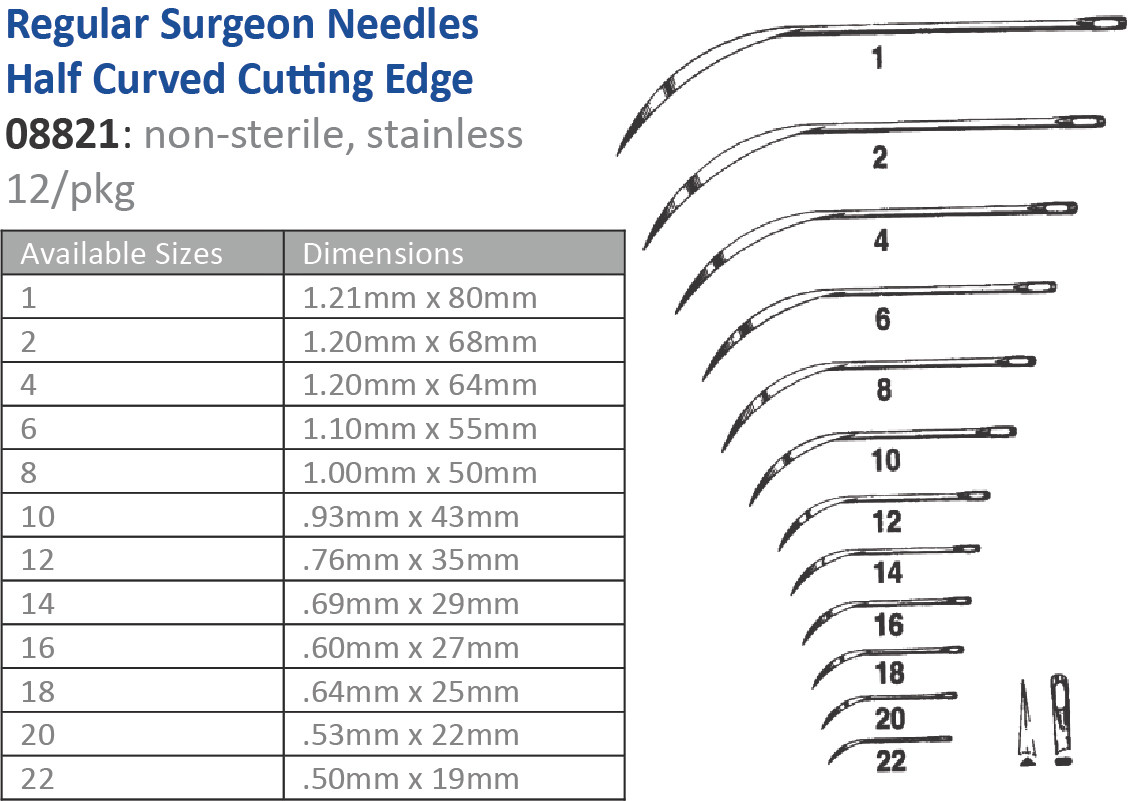 CINCINNATI SUTURE NEEDLES - NON-STERILE Suture Needle, Size 1, Regular Surgeons, Half Curved Cutting Edge, 12/pk (Vendor MOQ 10 DZ) ()<img align="middle" src="/images/MOQ.png" border="0" title="MOQ"/
