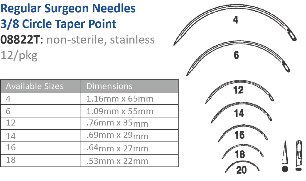 CINCINNATI SUTURE NEEDLES - NON-STERILE Suture Needle, Size 6, Regular Surgeons, 3/8 Circle Taper Point, 12/pk (Vendor MOQ 10 DZ) ()<img align="middle" src="/images/MOQ.png" border="0" title="MOQ"/