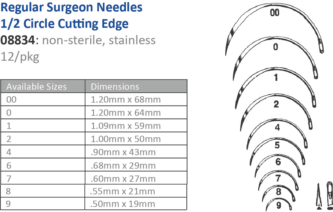 CINCINNATI SUTURE NEEDLES - NON-STERILE Suture Needle, Size 00, Regular Surgeons, ½ Circle Cutting Edge, 12/pk (Vendor MOQ 10 DZ) ()<img align="middle" src="/images/MOQ.png" border="0" title="MOQ"/