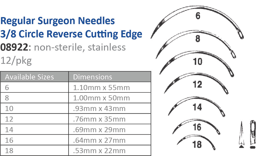 CINCINNATI SUTURE NEEDLES - NON-STERILE Suture Needle, Size 8, Regular Surgeons Reversed, 3/8 Circle Reversed Cut, 12/pk (Vendor MOQ 10 DZ) ()<img align="middle" src="/images/MOQ.png" border="0" title="MOQ"/